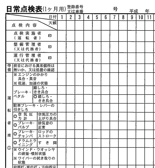 ドライバーの運行前に確認する日常点検表